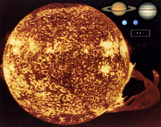 Sun and planets to the same scale