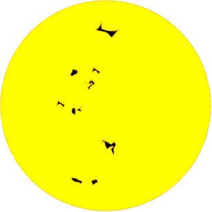 differential rotation of Sun
